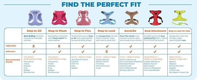 Voyager Step-in Pet Harness - All Weather Mesh, Adjustable Step in Harness for Cats and Dogs by Best Pet Supplies - Lime Green, L