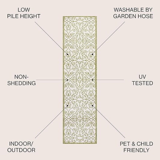 JONATHAN Y Vintage Filigree Indoor Outdoor Runner Rug 2X10 Green/Cream, Madrid Textured Weave for Backyard, Patio, Porch, Easy-Cleaning, High Traffic, Pet-Friendly, Non-Shedding (SMB107H-210)