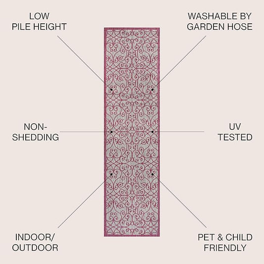 JONATHAN Y Vintage Filigree Indoor Outdoor Runner Rug 2X10 Light Gray/Fuchsia, Madrid Textured Weave for Backyard, Patio, Porch, Easy-Cleaning, High Traffic, Pet-Friendly, Non-Shedding (SMB107I-210)