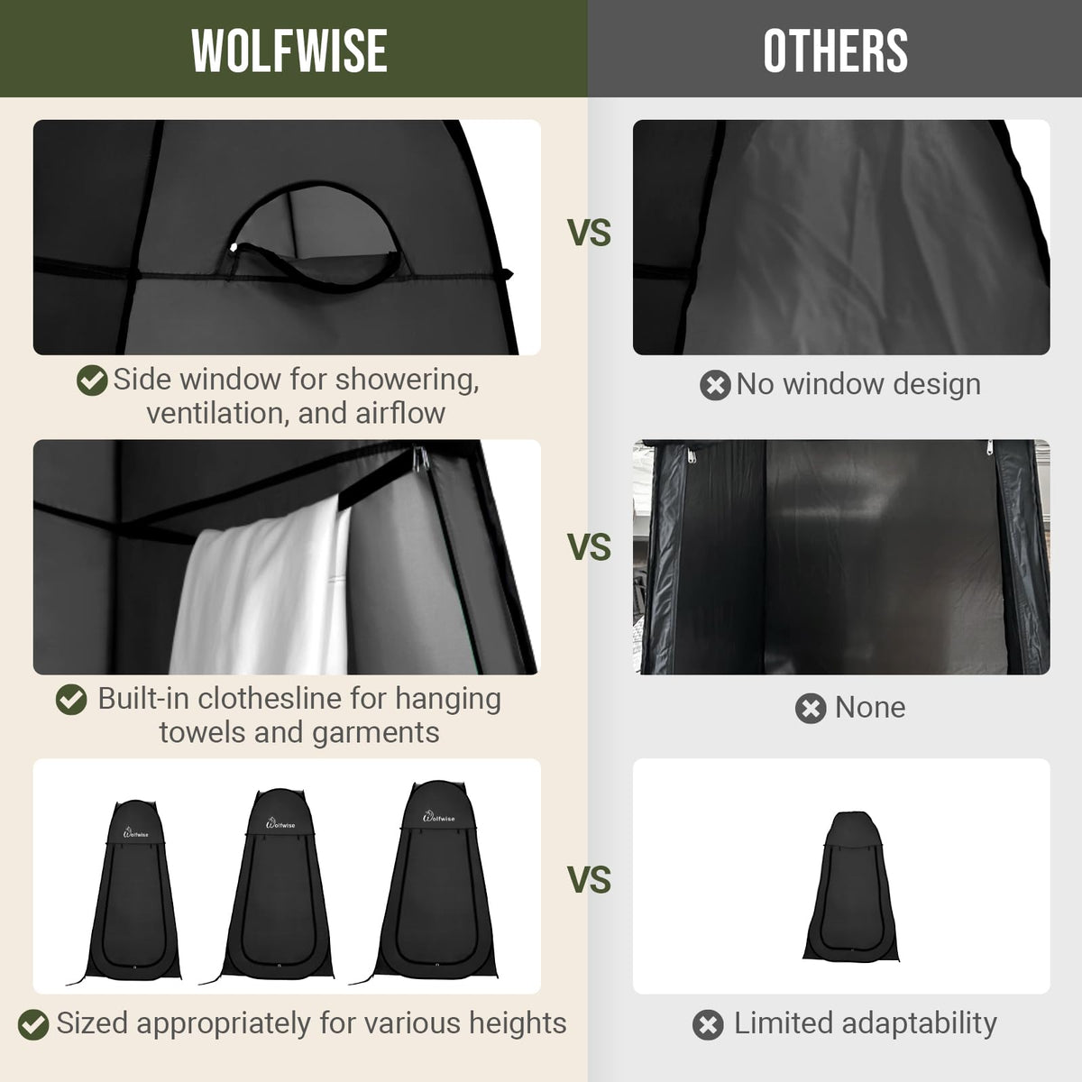 Wolfwise Pop Up Shower Tent for Camping Essentials, Portable Instant Changing Tent with Ventilation Window & Carry Bag, Privacy Dressing Room Bathroom Toilet for Beach, Outdoor, Standard, Black