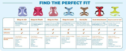 Voyager Step-in Pet Harness - All Weather Mesh, Adjustable Step in Harness for Cats and Dogs by Best Pet Supplies - Lime Green, L