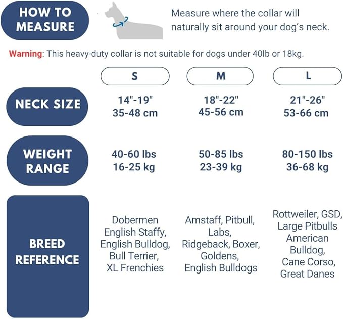 Spark Paws Tactical Dog Collar with Handle - Premium Quality Collar, Robust and Durable Design for Large, Strong Breeds - Pitbulls, Labradors, GSD - Pastel Icing - M