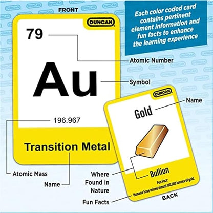Duncan Toys Periodic Table Flash Cards - Hard Case for Easy Transport and Storage, with Additional Fun Fact Each Card