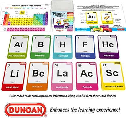 Duncan Toys Periodic Table Flash Cards - Hard Case for Easy Transport and Storage, with Additional Fun Fact Each Card