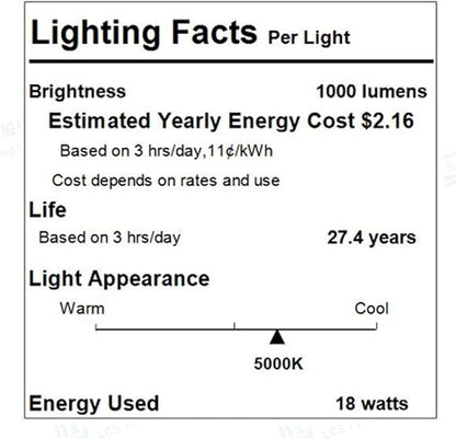 Honeywell Desk Lamp for Home Office, H9 Sunturalux™ Eye-Caring LED Desk Light, 1000LM Dimmable Desk Lamp with Timer and Auto-Sensing, Adjustable Desk Reading Light or Study, Cumputer, Architect