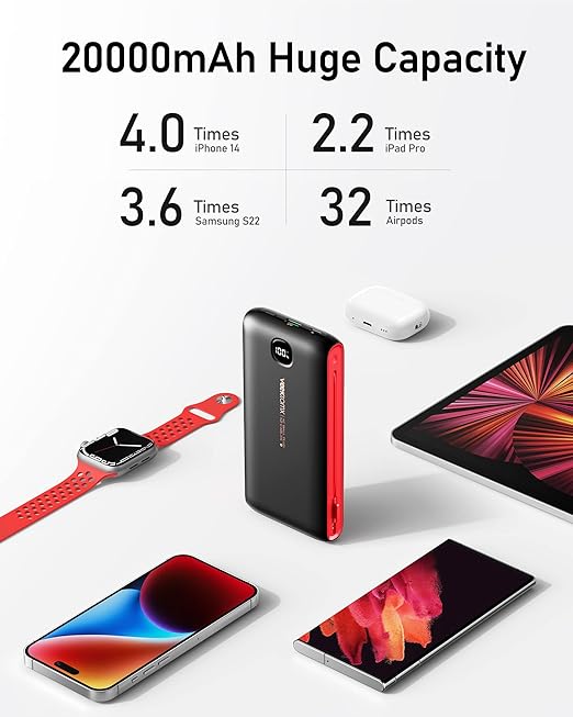VEEKTOMX Portable Charger with Built in Cables 20000mAh, Power Bank for iPhone with AC Wall Plug, Fast Charging USB C Slim Battery Pack with LED Display Compatible with iPhone15/14/13, Samsung