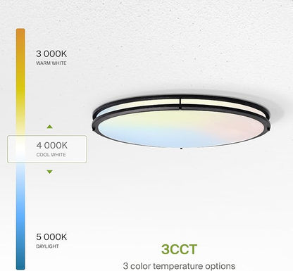 ASD LED 32" Oval Flush Mount Lighting, Close to Ceiling Light Fixture | 3CCT, Dimmable, Energy Star, ETL Listed | 45W 3750LM 3000-5000K 100-277V | Low Profile Double Ring Lamp | Black