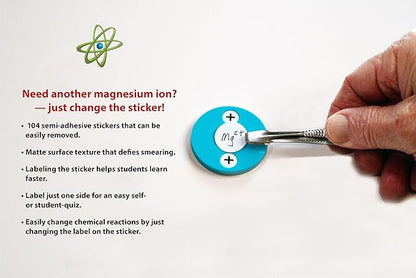 Chemistry Teacher Classroom Kit – Ionic Bond Disc Model | Visual Manipulative for Teaching Ionic Bonding & Charge Balance | Durable STEM Set for Middle School, High School, College