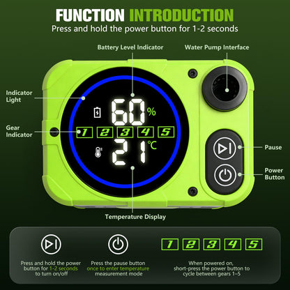 2026 Portable Shower For Camping With Waterproof Dry Bag,10000mAh Rechargeable Portable Camping Shower With Intelligent LED Display, Portable Electric Shower Pump 4 Spray, Outdoor Camping Water Pump