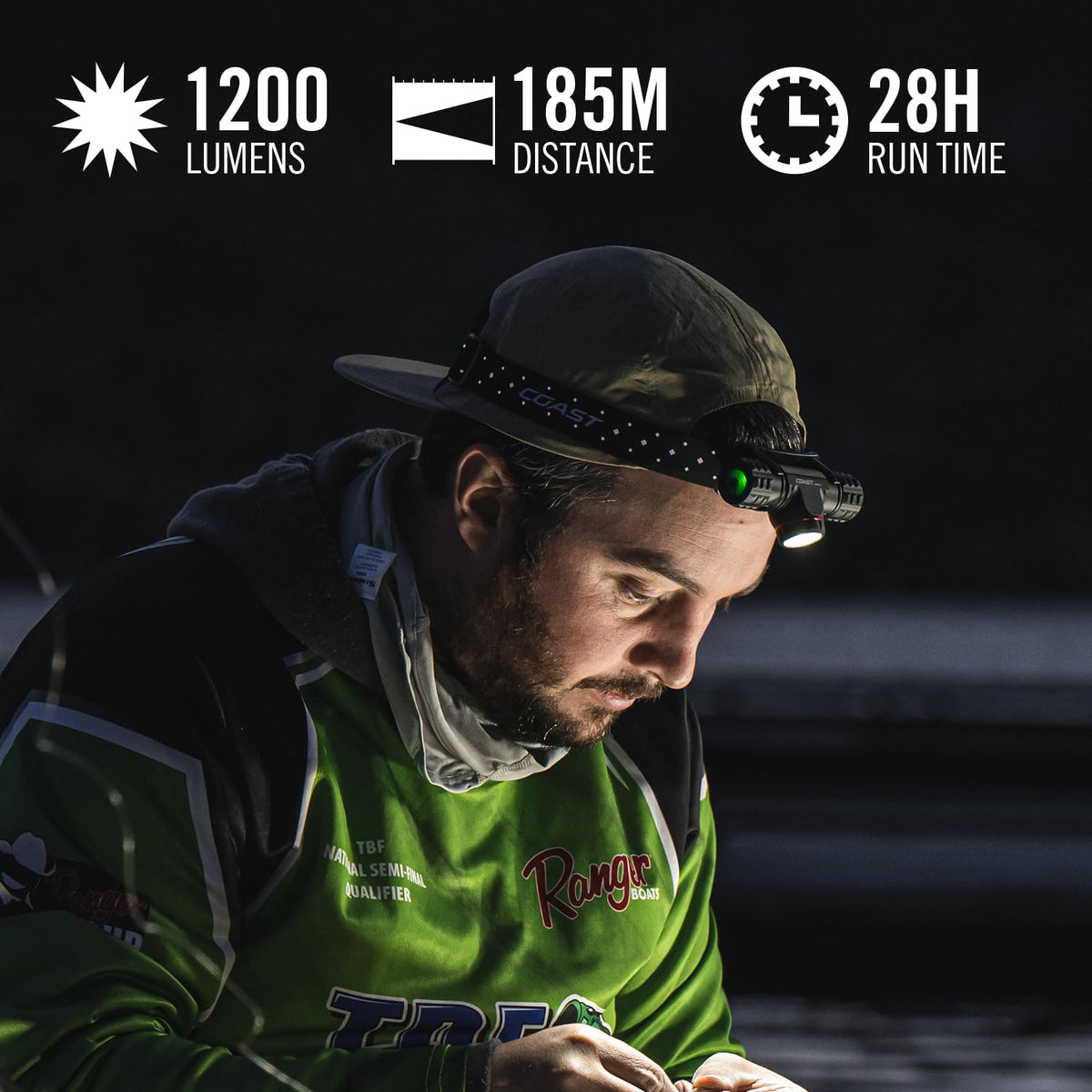 Coast XPH30R 1200 Lumen USB-C Rechargeable Dual Power Headlamp with Twist Focus Beam and Magnetic Base, 4.37 oz. - Black