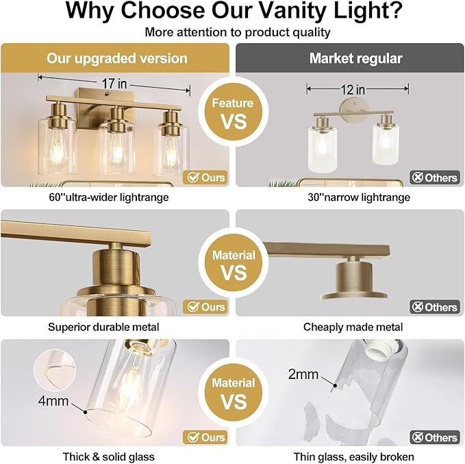 3 Light Bathroom Light Fixtures, Brass Vanity Lights for Bathroom with Clear Glass Shades, Modern Bathroom Wall Sconces for Mirror Living Room Cabinet