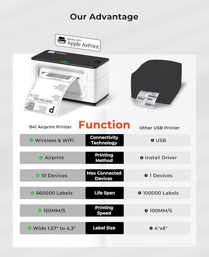 MUNBYN Wireless Wi-Fi Thermal Printer Shipping Label Printer, Compatible with AirPrint iPhone, iPad, MacOS, Android Windows Suit for Small Business, Etsy, Ebay, USPS, No Ink, Fast & Clear Printing