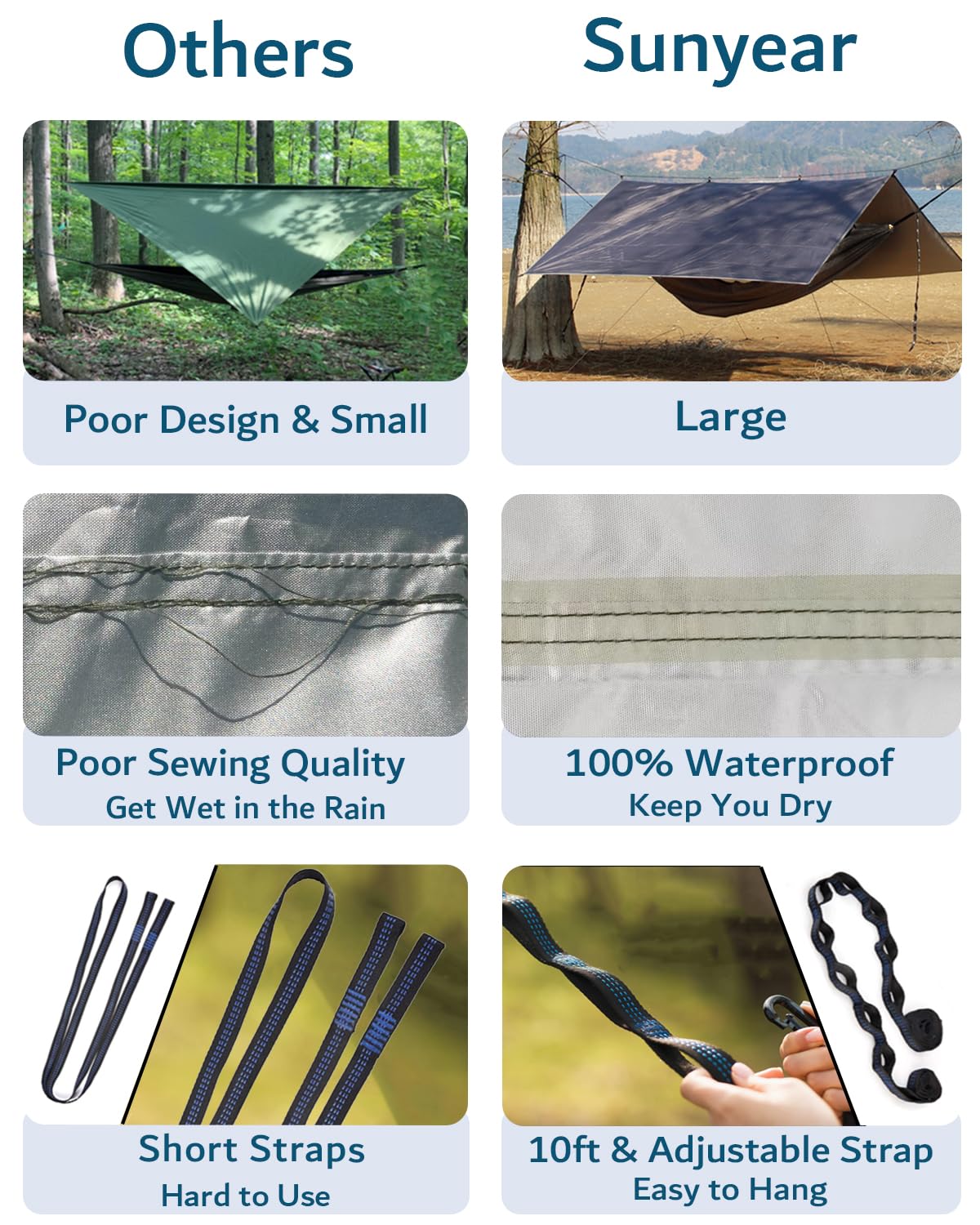 Sunyear Hammock Camping with Rain Fly Tarp and Net, Portable Camping Hammock Double Tree Hammock Outdoor Indoor Backpacking Travel & Survival, 2 Tree Straps,100% Waterproof Black Bundle