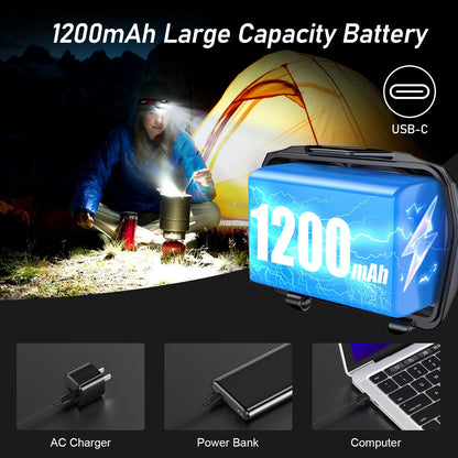 Blukar LED Headlamp Rechargeable, 2000L Super Bright Headlight Flashlight