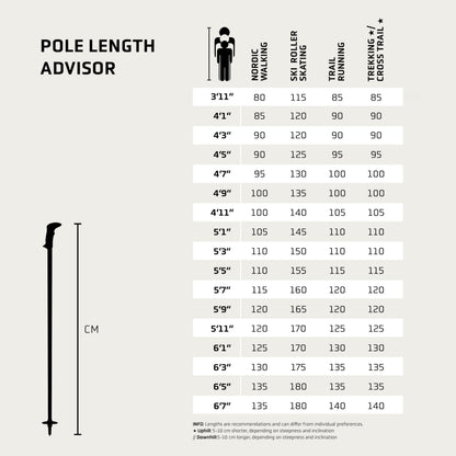 LEKI Legacy Lite Trekking Poles - Denimblue - Darkolive - 100-135cm