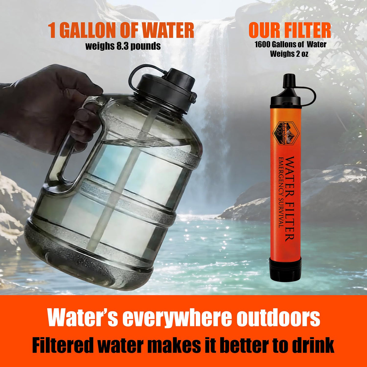 5-Pack Personal Water Filter Straw with Emergency Whistle, Portable Reusable Survival Filter for Family Camping, Hiking, Backpacking & Emergency Preparedness