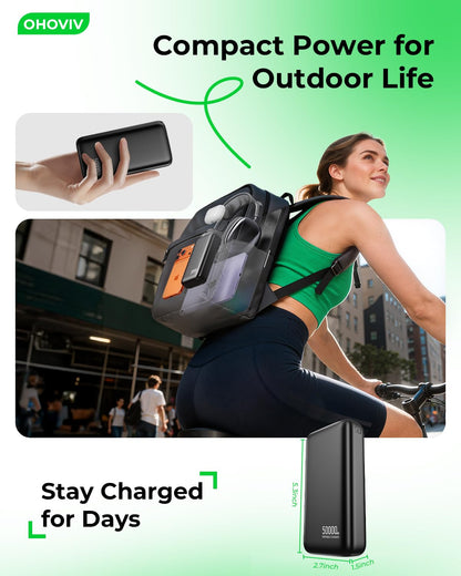 OHOVIV Portable Power Bank - 50000mAh, 22.5W