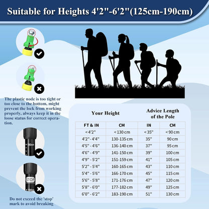 TheFitLife Trekking Poles