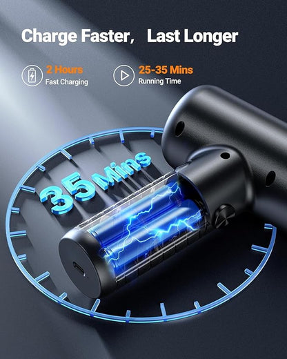 SEALIGHT Car Vacuum Portable Cordless, 25000PA Mini Vacuum Cleaner and Air Duster, 4 in 1 Hand Held Vacuum with Car Accessories, Cordless Vacuum Cleaner for Pet, Home, Office