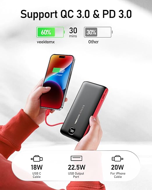 VEEKTOMX Portable Charger with Built in Cables 20000mAh, Power Bank for iPhone with AC Wall Plug, Fast Charging USB C Slim Battery Pack with LED Display Compatible with iPhone15/14/13, Samsung