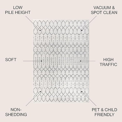 JONATHAN Y Boho Vintage Diamond Cream/Gray Round Area Rug 7 ft, Moroccan Hype for Living Room, Bedroom, Kitchen, Office, Easy-Cleaning, High Traffic, Pet-Friendly, Non-Shedding (MOH101B-7R)