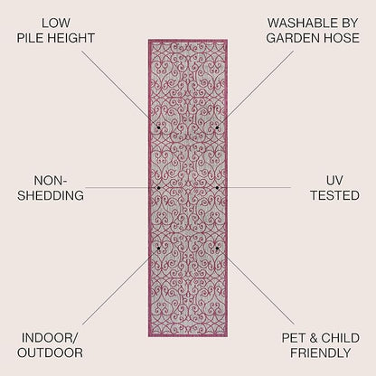 JONATHAN Y Vintage Filigree Indoor Outdoor Runner Rug 2X10 Light Gray/Fuchsia, Madrid Textured Weave for Backyard, Patio, Porch, Easy-Cleaning, High Traffic, Pet-Friendly, Non-Shedding (SMB107I-210)