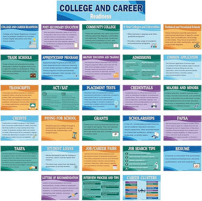 Outus 29 Pcs College and Career Readiness Posters Bulletin Board Kits for High School Classroom Decorations College Jobs and Career Interactive Bulletin Board Set Higher Educational Poster (Large)