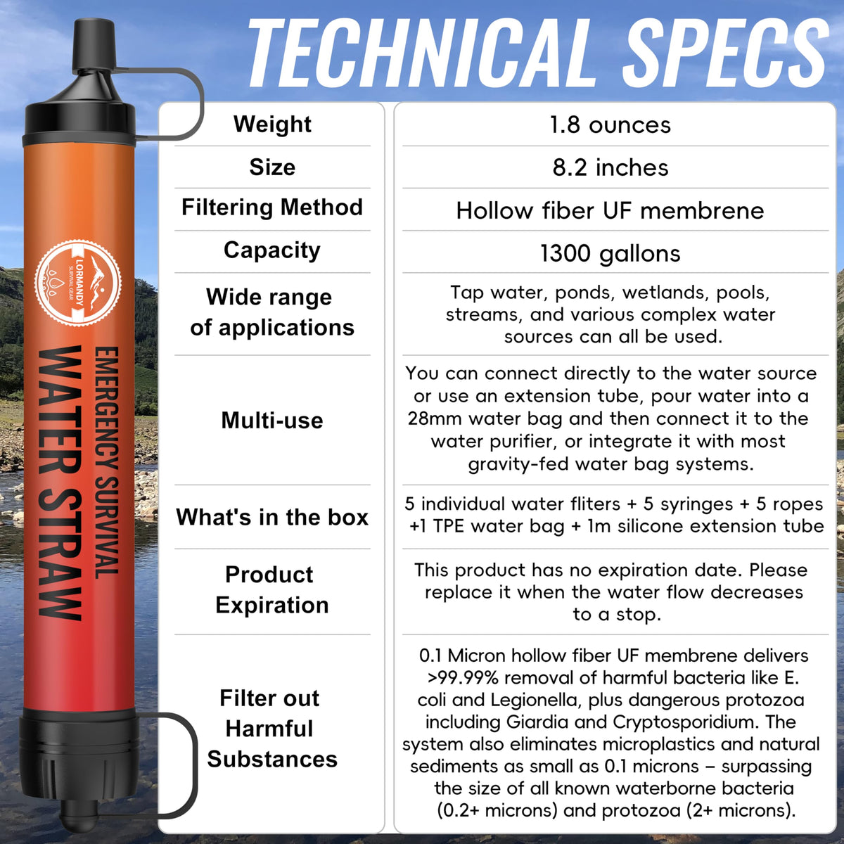Lormandy Water Filter Straw 3 Pack - Outdoor Camping & Hiking Survival Gear