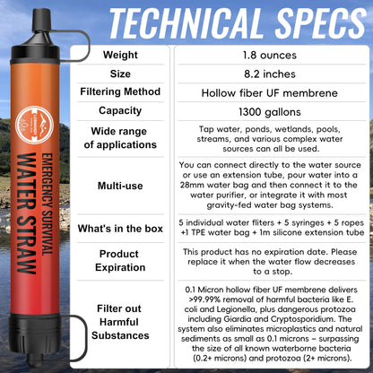Lormandy Water Filter Straw 3 Pack - Outdoor Camping & Hiking Survival Gear