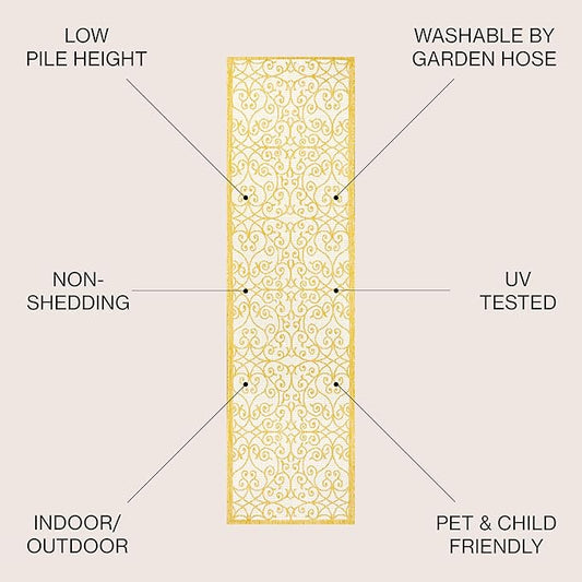 JONATHAN Y Vintage Filigree Indoor Outdoor Runner Rug 2X8 Cream/Yellow, Madrid Textured Weave for Backyard, Patio, Porch, Easy-Cleaning, High Traffic, Pet-Friendly, Non-Shedding (SMB107D-28)