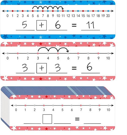 26 Pack Dry Erase Number Line Board Card 4”x12” Inch Double Sided Writable and Erasable Board Featuring 0-10 On One Side ，0-20 On The Other Side, Classroom Must Have Boards for Student