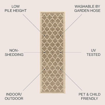 JONATHAN Y Moroccan Trellis Indoor Outdoor Runner Rug 2X20 Brown/Beige, Trebol Textured Weave for Backyard, Patio, Porch, Easy-Cleaning, High Traffic, Pet-Friendly, Non-Shedding (SMB109A-220)