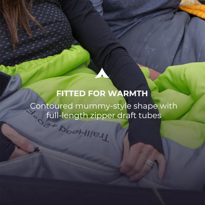 Teton Trailhead, 20 Degree Sleeping Bag; Lightweight, Warm Mummy Sleeping Bag, Camping, Backpacking, Hiking