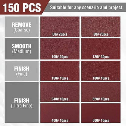 WORKPRO 150-piece 5 Inch Sanding Discs Set and 3 Foam Buffer Pads & 3 Grit Sandpaper