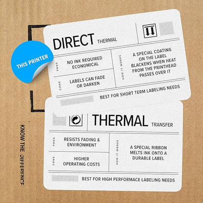 Zebra GK420d GK42-202510-000 Direct Thermal Label Printer (Renewed)