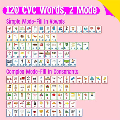 CVC Word Writing Cards, 120 Double Sided Handwriting Cards Short Vowel Spelling Flashcards CVC Sight Words Early Educational Tool for Kids 3 4 5 Years Old (Plus 2 Markers & 3 Reclosable Plastic Rings)